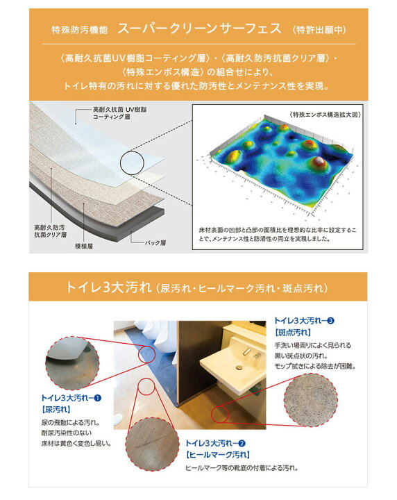 楽天市場 トイレ用防滑シート 東リノーワックスビニル床シート 消臭nsトワレnw Ns4851 モルタル ビバ建材通販 楽天市場 トイレ用防滑シート 東リノーワックスビニル床シート 消臭nsトワレnw Ns4851 モルタル ビバ建材通販