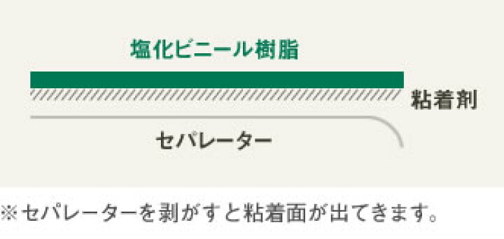 楽天市場 障子紙メーカー 和紙の美しさをそのまま表現したガラス装飾フィルム ハルワーロン Lp 52 無地 0 13mm 1000mm巾 m巻 1本 ビバ建材通販 楽天市場 障子紙メーカー 和紙の美しさをそのまま表現したガラス装飾フィルム ハルワーロン Lp 52 無地 0 13mm 1000mm巾 m巻 1本 ビバ建材通販
