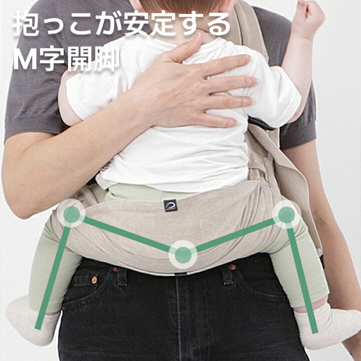 楽天市場】【即納】NEW 正規品 グスケット 365 抱っこ紐 コンパクト 
