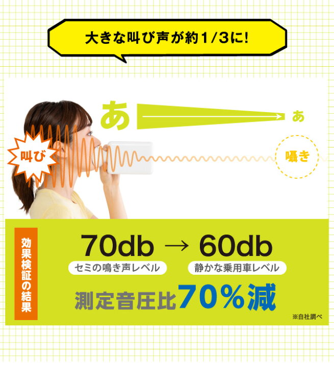 楽天市場 ストレス解消グッズ ストレス発散 ストレス解消 疲労回復 イライラ解消 大声 イライラ 叫ぶ すっきり 爽快 おもしろグッズ 在宅 在宅ワーク 在宅勤務 リモートワーク テレワーク 巣ごもり 疲れ Sakeboard サケボード ヴィヴィアン マルシェ 楽天市場 ストレス解消グッズ ストレス発散 ストレス解消 疲労回復 イライラ解消 大声 イライラ 叫ぶ すっきり 爽快 おもしろグッズ 在宅 在宅ワーク 在宅勤務 リモートワーク テレワーク 巣ごもり 疲れ Sakeboard サケボード ヴィヴィアン マルシェ