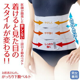 締め 肋骨