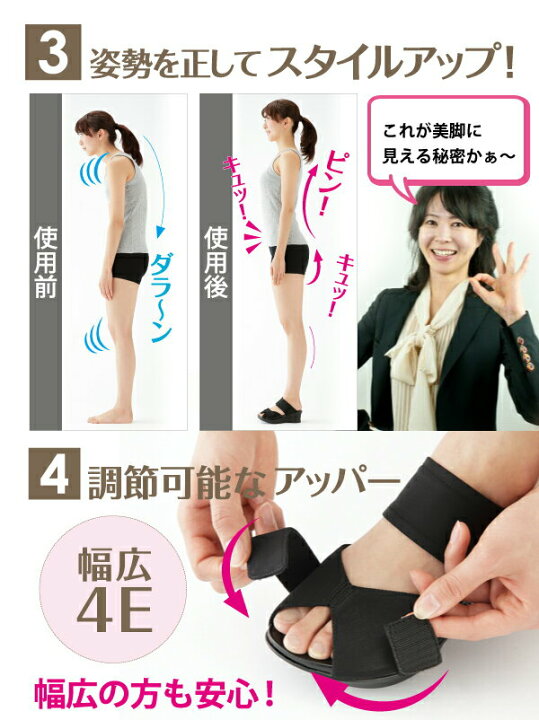 楽天市場 疲れにくい オフィスサンダル レディース 室内履き かわいい 黒 美脚 ヒール おしゃれ 疲れない サンダル オフィス 厚底 ナース ナース サンダル ナースシューズ 甲高 幅広 4e 健康サンダル ダイエットサンダル ダイエット ヴィヴィアン ネオ