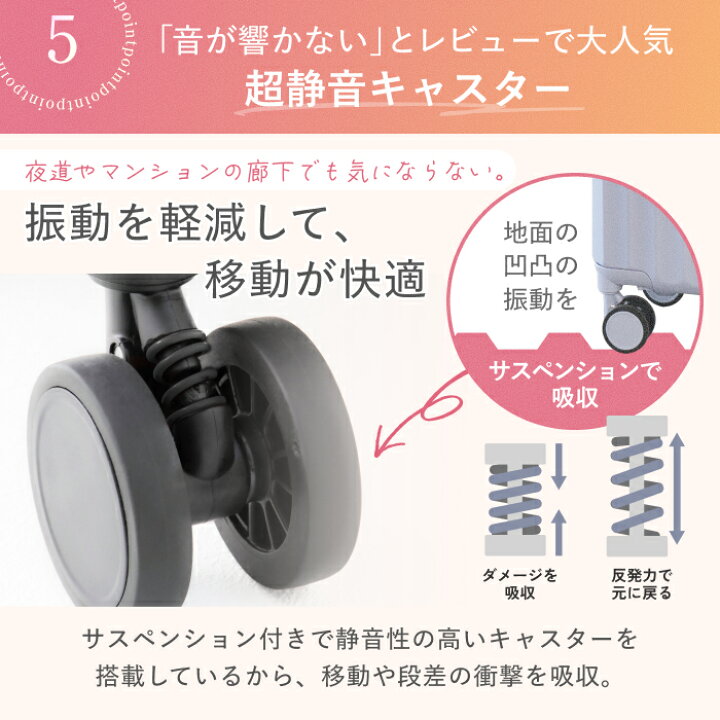 楽天市場】カップホルダー フック付き スーツケース MAIMO HOOKABLE 超 