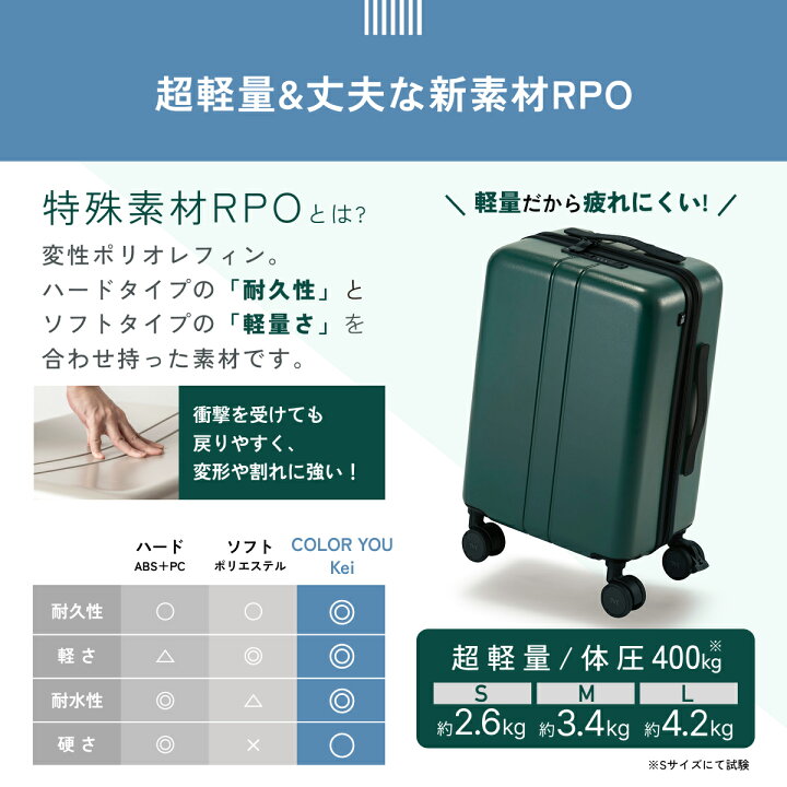 楽天市場】【楽天1位】 超軽量 スーツケース スペアキャスター付き 