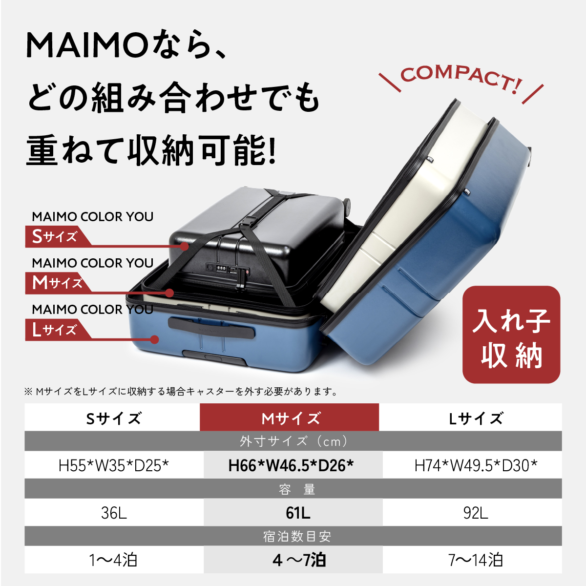 楽天市場】MAIMO スーツケース 日本企業 キャリーケース Mサイズ 交換