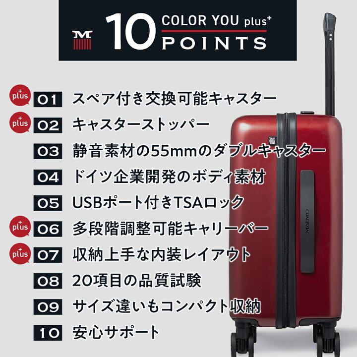 楽天市場】【楽天1位】 スーツケース スペアキャスター付き MAIMO 