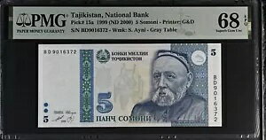 �^�W�L�X�^�� 5 �\���j 1999 ND 2000 P 15 a Superb Gem UNC PMG 68 EPQ TOP POP