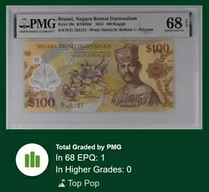 �y�\���g�b�v�|�b�v�z�u���l�C 100�����M�b�g 2013 P29 PMG 68 SUPERB GEM UNC EPQ THE FINEST