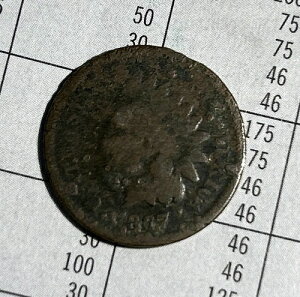 1867�N�C���f�B�A���w�b�h�Z���g�y�j�[ �Ǖi�� - ���x�ǍD �ڍ�/�_���[�W���� - zm
