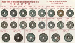 Chinsung22Cnset�ɂ��Ñ㒆���v��22�R�C���̃R���N�V����-