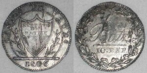 �X�C�X�� 1806�N �g�[�����H 10���R�C�� �X�C�X���� �o�b�c�F�� �J���g�� ���H�[ XF