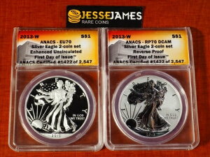 2013 W ���o�[�X�v���[�t���G���n���X�h�V���o�[�C�[�O�� ANACS RP70 EU70 FDI �E�F�X�g�|�C���g�Z�b�g