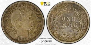 1901-O PCGS XF45 O/Horiz O FS-501 �o�[�o�[�_�C��