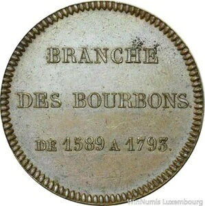O5712 ���Ɋ󏭂ȃu���{���x�����j�t�F�C�X�e�X�g�g�[�N�� 1589 1793 �f�m���C�G UNC-