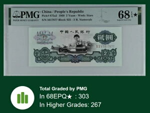 ���� 2�� 1960�N P875a2 PMG 68 �ɏ�W�F�� UNC EPQ �X�^�[ �󏭃G���{�X���H