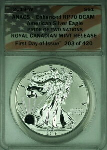 2019-W �A�����J�� �V���o�[ �C�[�O�� �G���n���X�h ���u �v���[�t ANACS RP-70 DCAM �������s