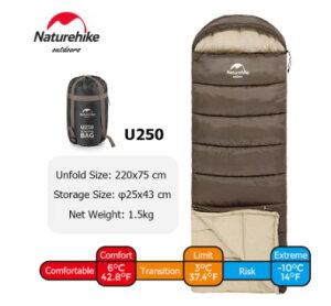 naturehike Q ^ RpNg lC`[nCN Vt tHp Naturehike tHpȓQ Brown - U250S [ Ai] Lvpi AEghAObY oR nCLO