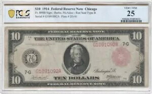 č 1914 N 10 hAMAVJSbhV[ ^Cv BB FR 898BAPCGS VF 25