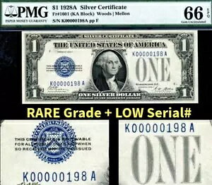 HGR T^f[ 1928A $1 t@j[ obN ((A O[h + VAԍ)) PMG GEM UNC 66EPQ