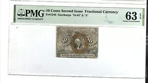 Fr 1246 $0.10 1863 �[���� 2 ���s PMG 63 EPQ �ǉ������u18-63�v����сuS�v