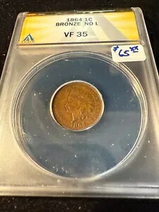 1864 �C���f�B�A�� �w�b�h �Z���g �u�����Y NO L ANACS VF 35