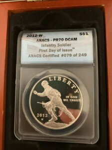 2012N W AJm ANACS PR 70 DCAM FDOI 79/249