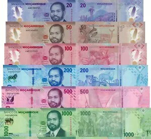 Ur[N 6 Zbg: 20 - 1000 eBJ (2024 N 6  16 ) p-155  p-160 UNC