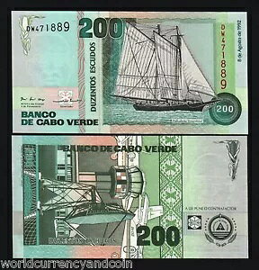 �J�[�{�x���f 200 �G�X�N�[�h P63 1992 1/10 �o���h���V�b�v�v���[�� UNC �}�l�[���b�g 10 ����