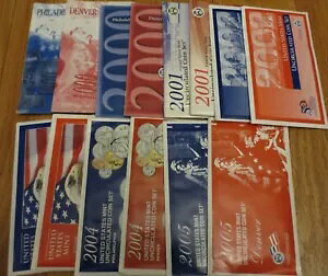 1999 2000 2001 2002 2003 2004 2005 ǃZbg č 7 Zbg P&D Unc. COA