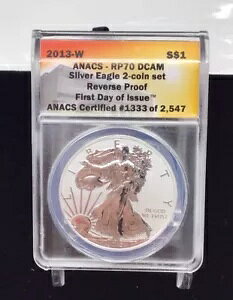 2013-W ANACS RP70 �V���o�[ �C�[�O�� 2 �R�C�� �Z�b�g ���o�[�X �v���[�t ���s����
