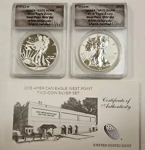 2013 �E�G�X�g �|�C���g 2 �R�C�� �V���o�[ �C�[�O�� �Z�b�g ANACS RP70 EU70 ���o�[�X �v���[�t����