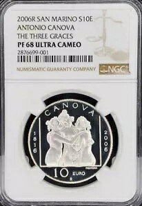 2006R �T���}���m �V���o�[ 10 ���[�� �A���g�j�I �J�m�[���@ �O���_�A�v���[�t�AKM# 477