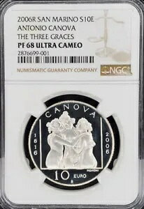 2006R �T���}���m �V���o�[ 10 ���[�� �A���g�j�I �J�m�[���@ �O���_�A�v���[�t�AKM# 477