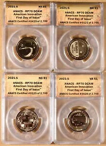 2021�N��ăC�m�x�[�V�����h�� 4�R�C���Z�b�g ANACS RP70DCAM