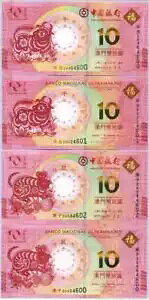 }JI Zbg 4 UNC 10 p^JX }EX IbNX 2020 2021 BNU & BOC P 88E 88F 122A 122B UNC