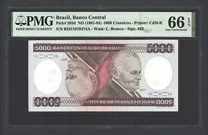 uW 5000 N[CX ND (1981-85) P202d ʃO[h 66