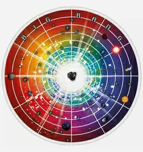 希少 - ビッグバン ドーム銀貨 2019 ニウエ (500 枚のみ鋳造) 隕石が含まれています