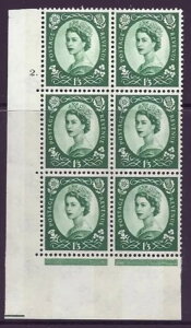 1/3 oCIbg 8mm ̃V_[ 2 hbgp[tH[V ^Cv A (E/I) }Eg Vi/MNH