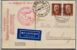 �h�C�c����M���V���ւ�1929�N�̃c�F�b�y�����I���G���g��sVR�A�e�l�h���b�v���[���J�[�h�A