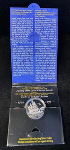 1999NJi_X^[O925Zgݑ225NC[V[bgTeBAS