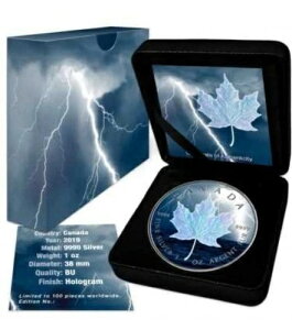 Xg[CgjO zO [v[t 5h Vo[ 1IX Ji_ 2019N  1001