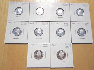 2000 2001 2002 2003 2004 - 2008 2009 S [Yxg Vo[ v[t _C 10 Zbg