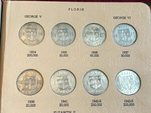 �t�B�W�[ �R���v���[�g�^�C�v�Z�b�g���_���X�R�A���o�� x103 �R���N�V���� 1934-1978 �L�[ 1936 �V���o�[