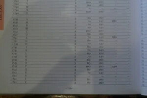 ���C 15 ���� 1/10 ECU �o���h�[ 1741 S �񃌃g�� ���A ���A R5
