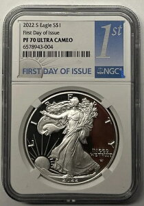 2022 Sv[tVo[C[OPF70 scd