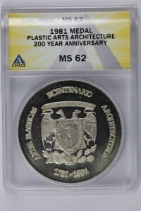 LVR 1981N ␻ `|p z 200NLO_ ANACS MS