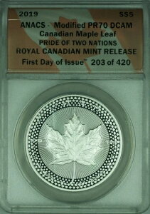 2019�N �J�i�f�B�A���E���[�v�����[�t�E���f�B�t�@�C�h�E�v���[�t ANACS PR-70 DCAM �������s