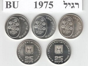 q̏ҁAsfBIEnx5A1975NAAؖt