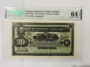 EOACAPMGABanco de Cr?dito Auxiliar (1887) 20Ay\IA񗬒ʁB