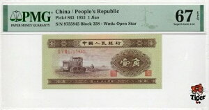 I[NVvr[I 1953 1 JiaoAPMG 67EASN:9755845  1 p!